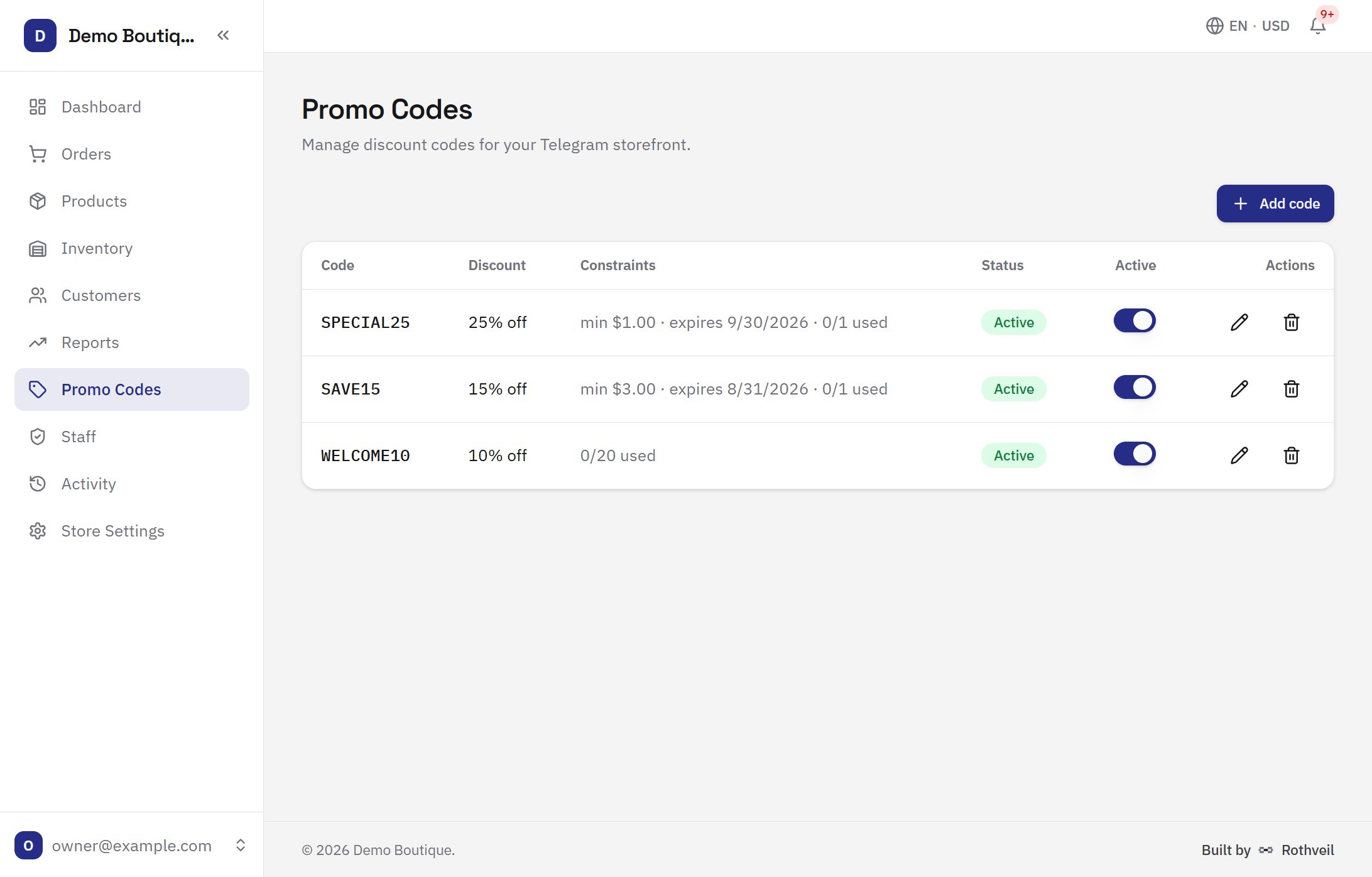 Promo codes list with discount and usage limits