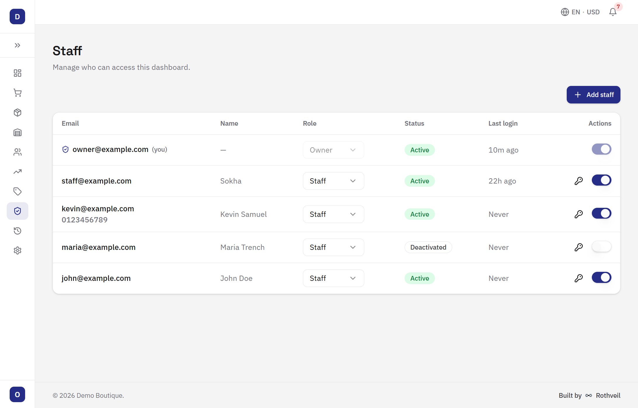 Staff accounts with owner and staff roles